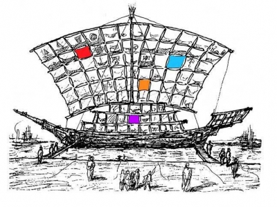 The Ship of Tolerance - Roma